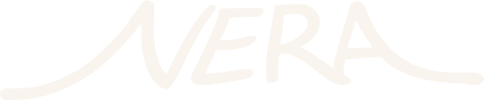 NERA